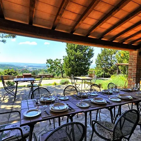 Sleeps 10 Pool Wifi *