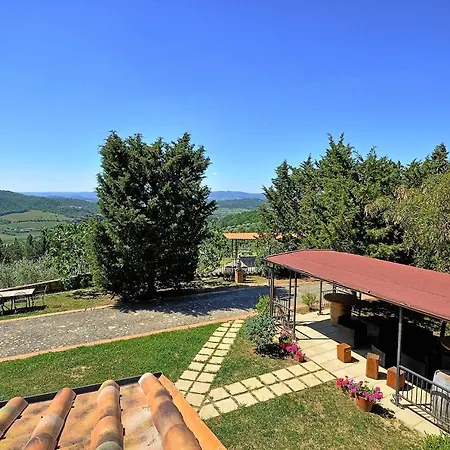 Sleeps 10 Pool Wifi *
