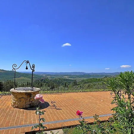 Villa Sleeps 10 Pool Wifi Fabro